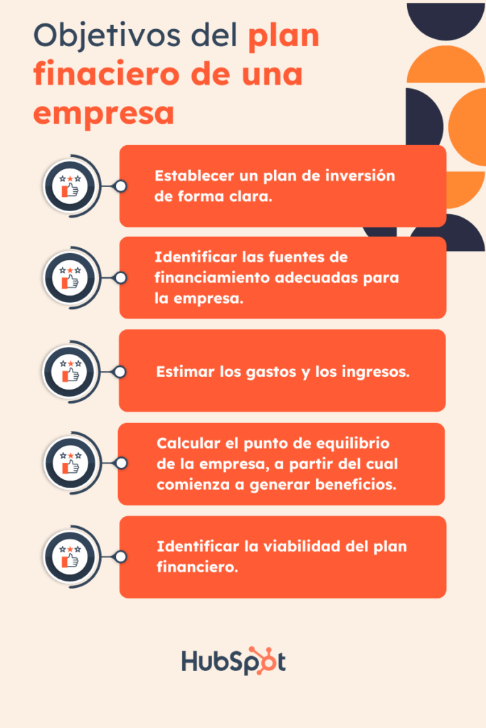 Cómo construir un plan financiero sólido 1 como construir un plan financiero solido