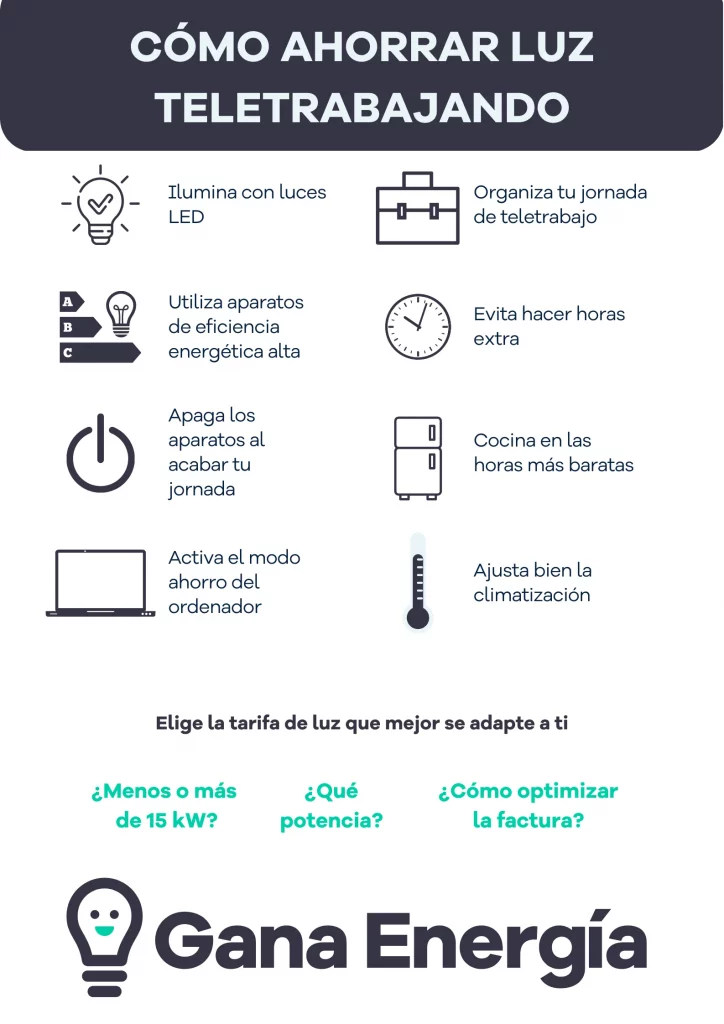 Cómo maximizar ahorro en trabajo 1 como maximizar ahorro en trabajo