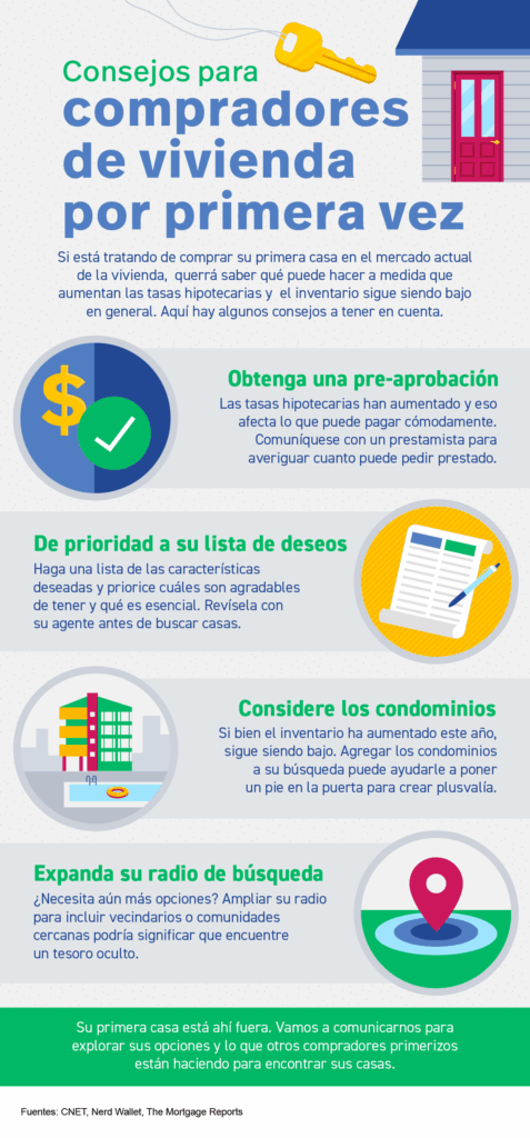 Consejos para comprar tu primera vivienda 1 consejos para comprar tu primera vivienda