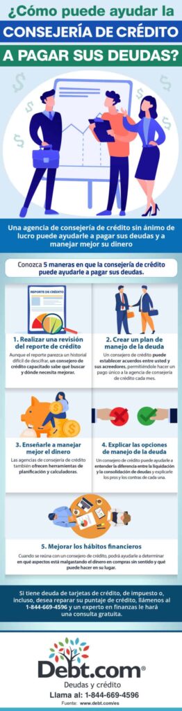 Consejos para manejar deudas con calculadores 1 consejos para manejar deudas con calculadores