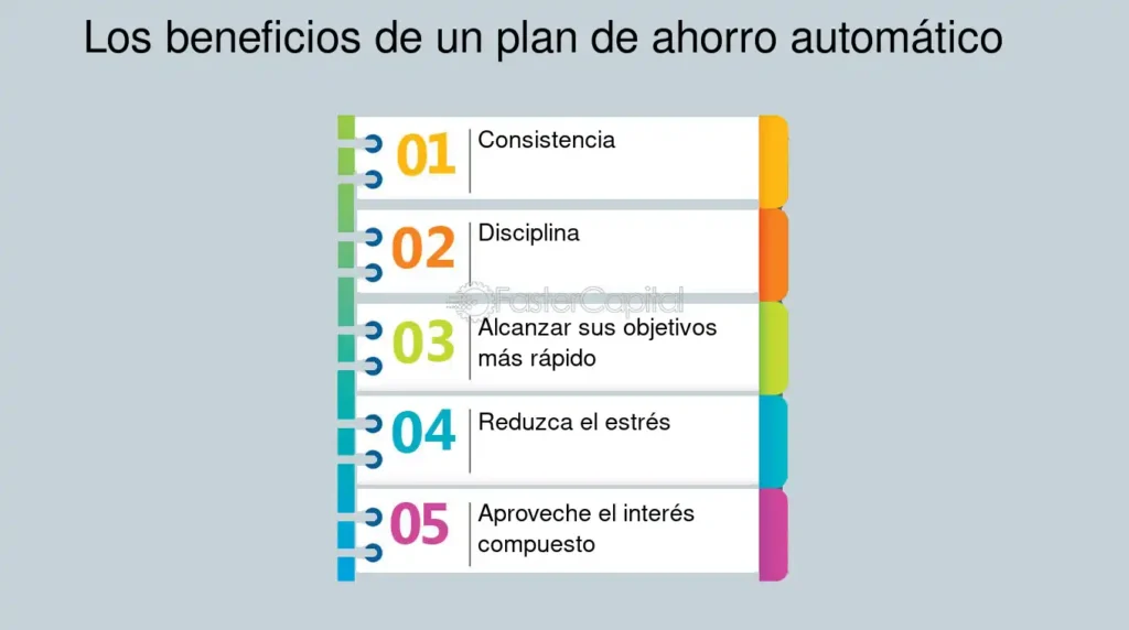 estrategias clave con apps de ahorro automatico