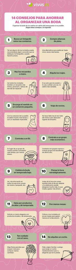 Estrategias para economizar en bodas 1 estrategias para economizar en bodas
