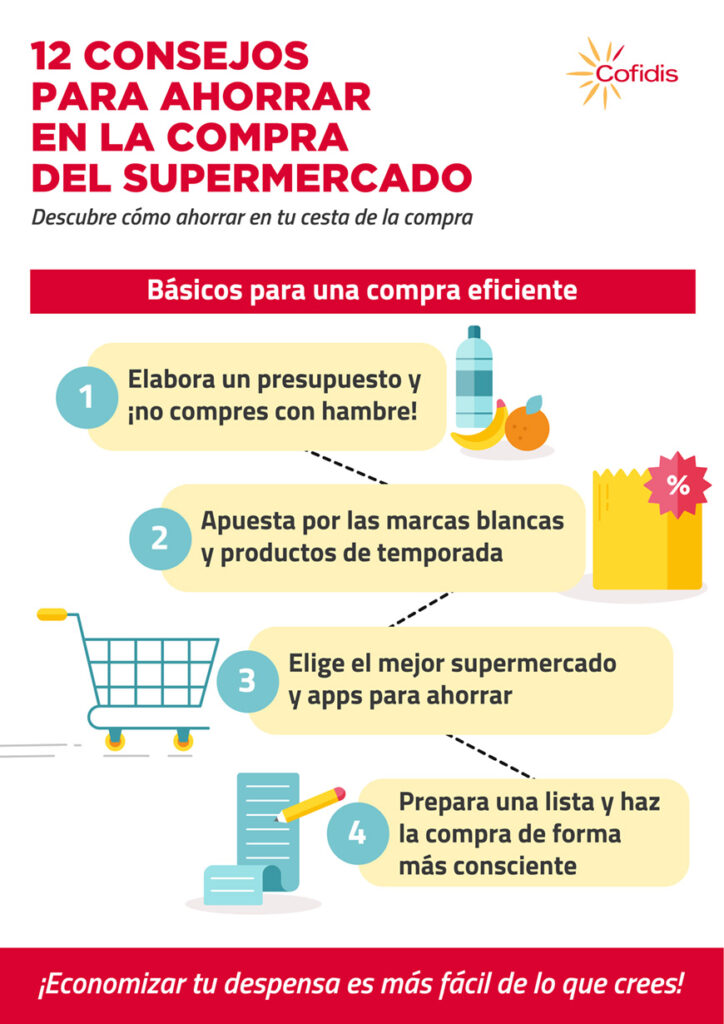 Ideas para ahorrar en compras diarias 1 ideas para ahorrar en compras diarias