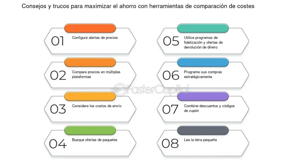 Ideas para ahorrar usando herramientas en línea 1 ideas para ahorrar usando herramientas en linea