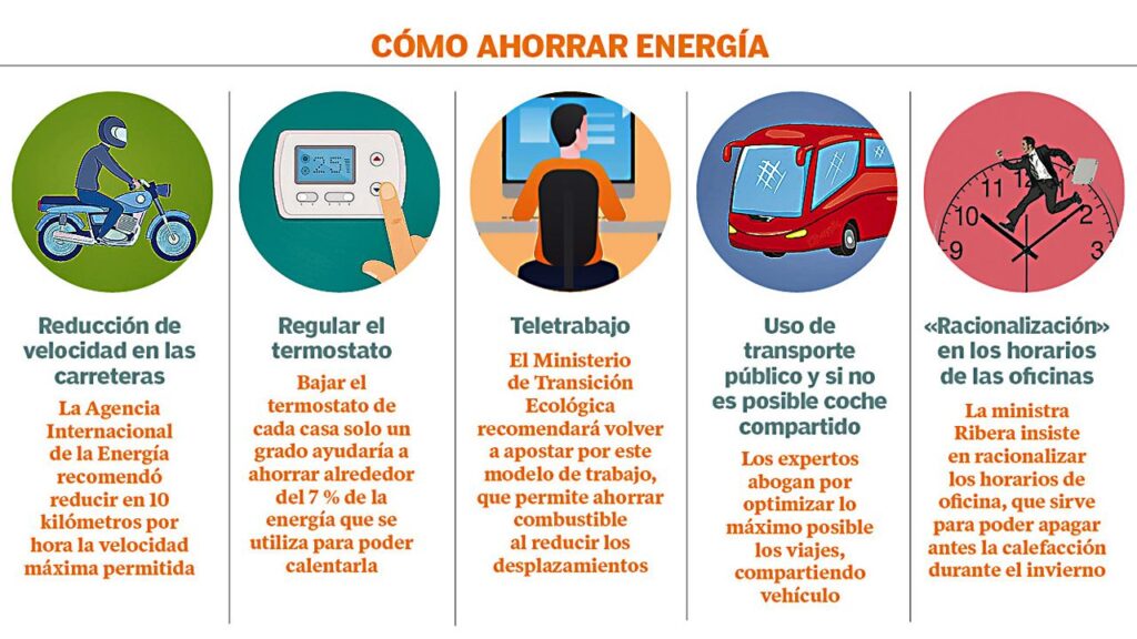 Ideas para ahorro en transporte público 1 ideas para ahorro en transporte publico