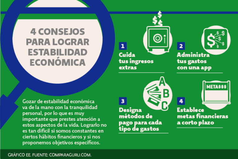 Pasos para mejorar tu estabilidad financiera 1 pasos para mejorar tu estabilidad financiera